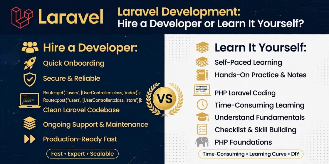 Comparison graphic between hiring a Laravel developer versus learning Laravel development yourself.